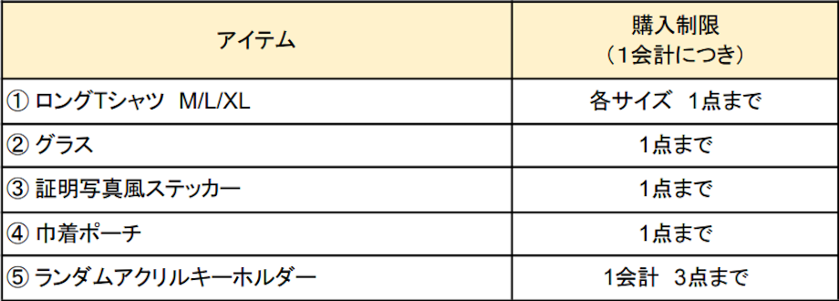 会場販売】渡邉美穂ファンクラブイベント「ワタナベ秘密倶楽部2026